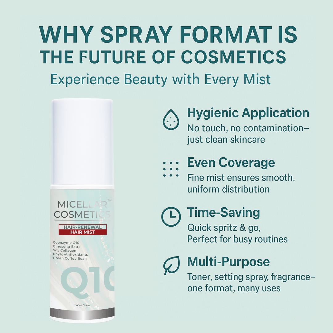 Q10 Hydrating Mist Spray Format Image