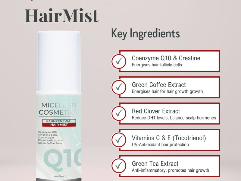 Micellar Cosmetics™ Q10 Colour Revive HairMist – Restore Natural Hair Colour, Anti‑Ageing Hair Mist 100ml