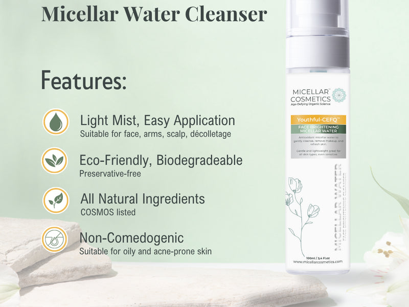 Micellar Cosmetics™ Youthful CEFQ Micellar Water – Antioxidant Makeup Remover 200ml