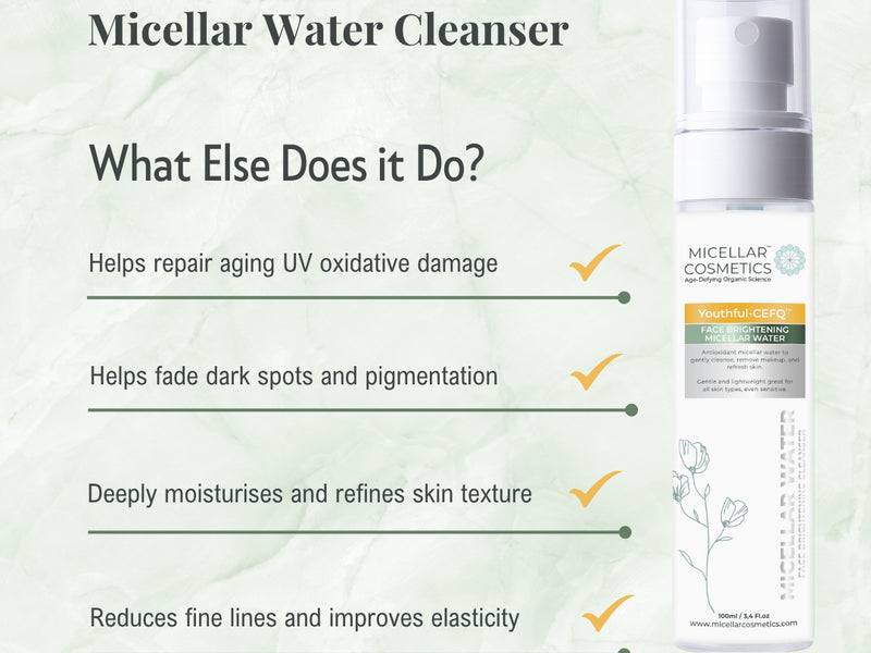 Micellar Cosmetics™ Youthful CEFQ Micellar Water – Antioxidant Makeup Remover 200ml