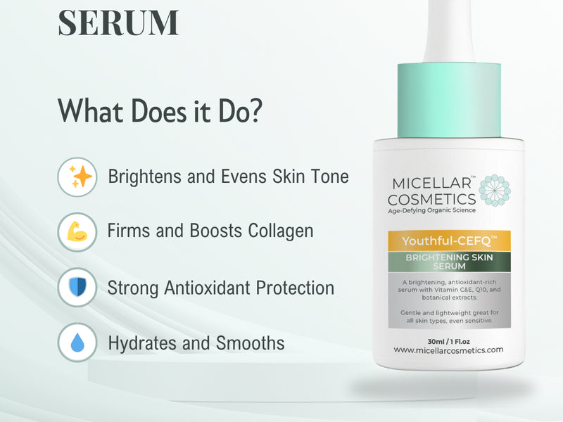 Micellar Cosmetics™ Youthful CEFQ Serum – Antioxidant Anti‑Ageing Serum 30ml