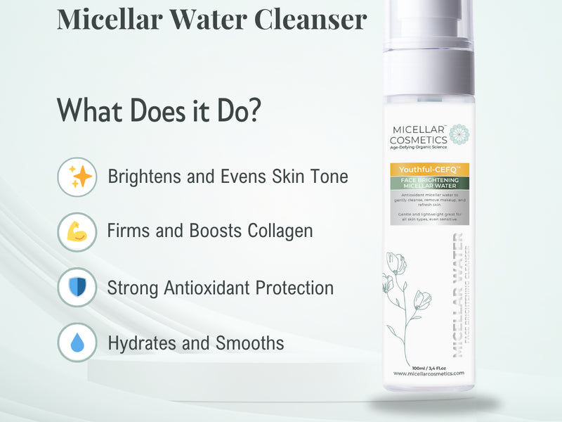 Micellar Cosmetics™ Youthful CEFQ Micellar Water – Antioxidant Makeup Remover 200ml