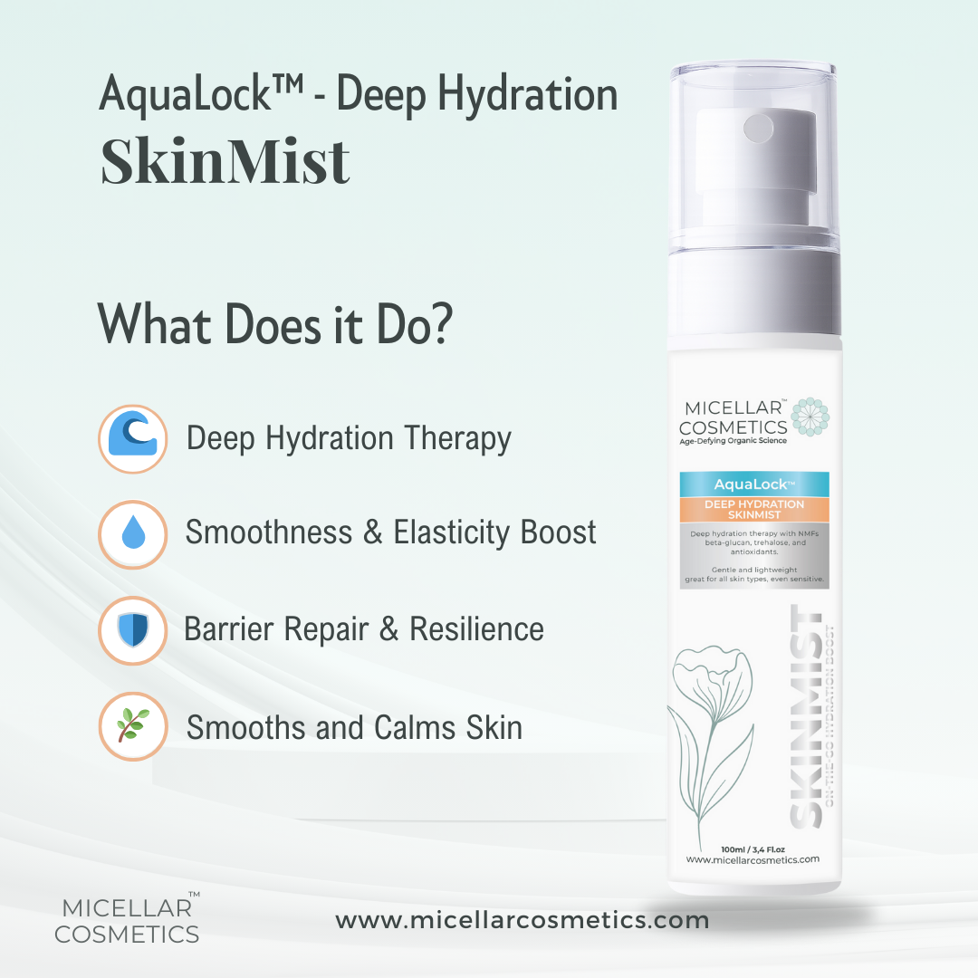 Micellar Cosmetics™ AquaLock SkinMist – Hydrating Moisture Mist 100ml