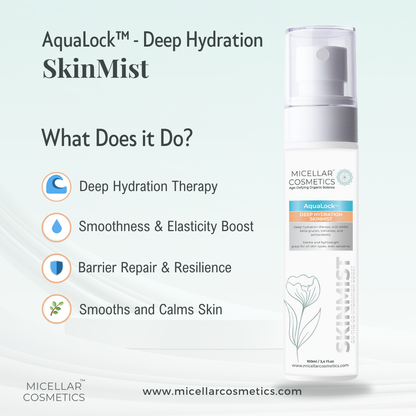 Micellar Cosmetics™ AquaLock SkinMist – Hydrating Moisture Mist 100ml