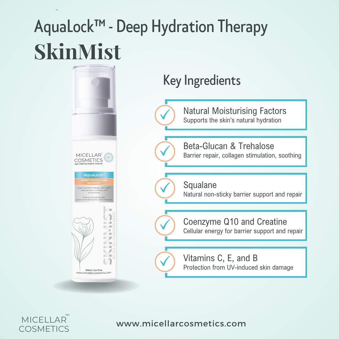 Micellar Cosmetics™ AquaLock SkinMist – Hydrating Moisture Mist 100ml