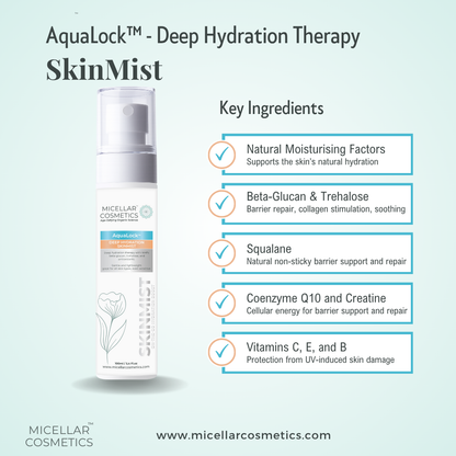 Micellar Cosmetics™ AquaLock SkinMist – Hydrating Moisture Mist 100ml