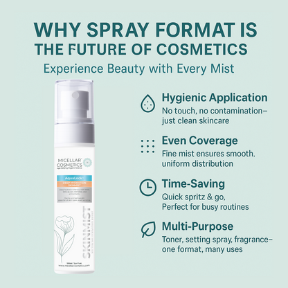 Micellar Cosmetics™ AquaLock SkinMist – Hydrating Moisture Mist 100ml