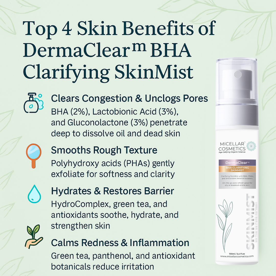 Derma Clear BHA Micellar Water – Benefits Graphic