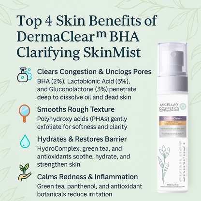 Derma Clear BHA Micellar Water – Benefits Graphic