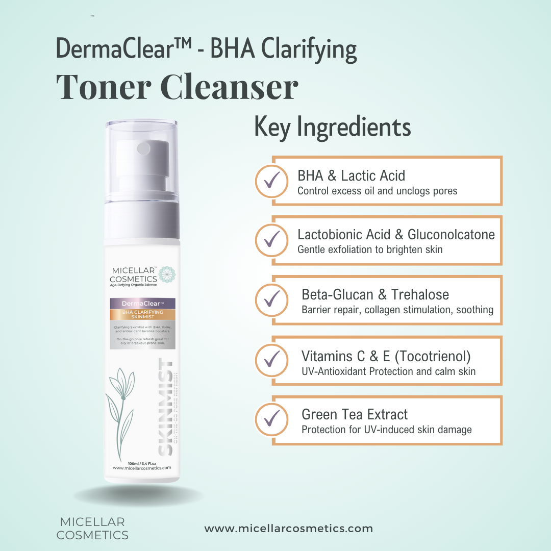Derma Clear BHA Micellar Water – Key Ingredients Graphic