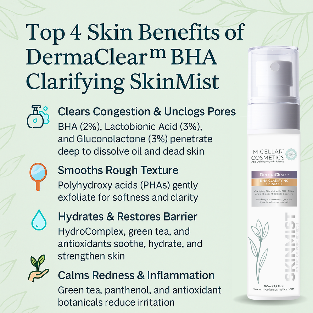 Derma Clear BHA Skin Mist – Benefits Graphic