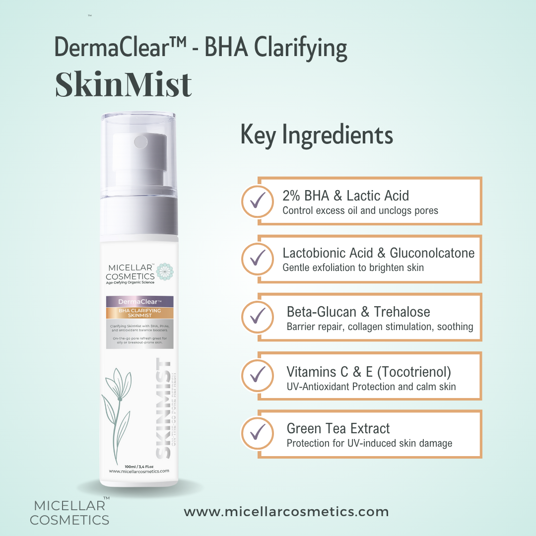 Derma Clear BHA Skin Mist – Key Ingredients Graphic