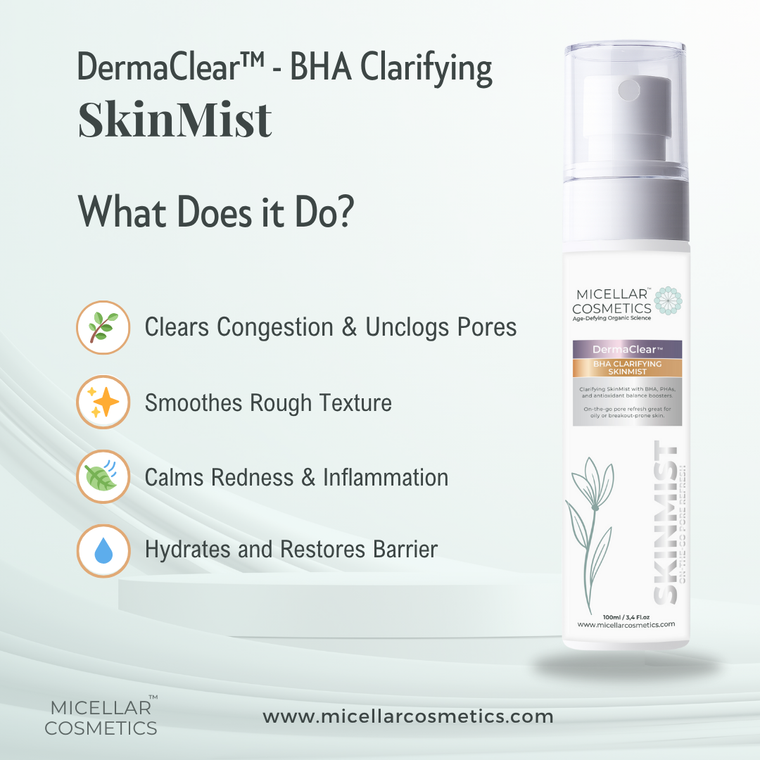 Derma Clear BHA Skin Mist – What It Does Graphic