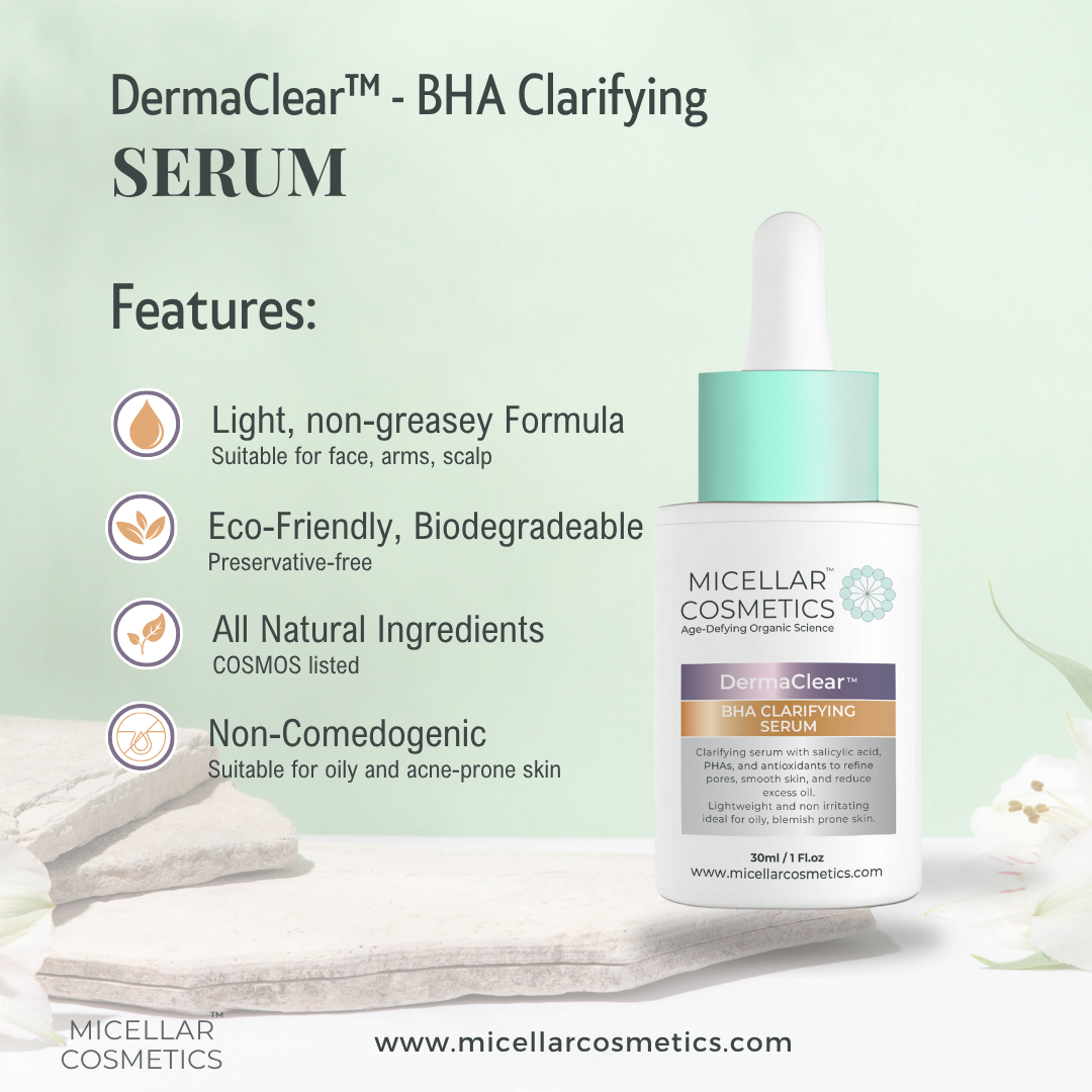 Derma Clear BHA Serum – Features Graphic