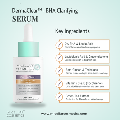 Derma Clear BHA Serum – Key Ingredients Graphic