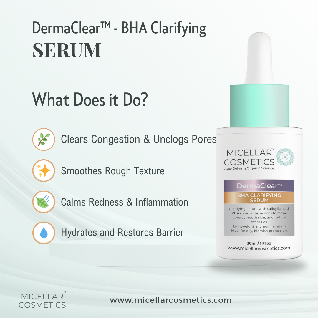 Derma Clear BHA Serum – What It Does Graphic