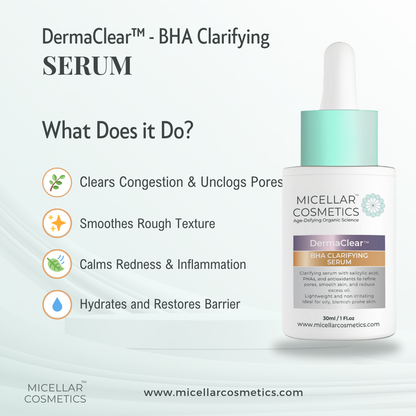 Derma Clear BHA Serum – What It Does Graphic