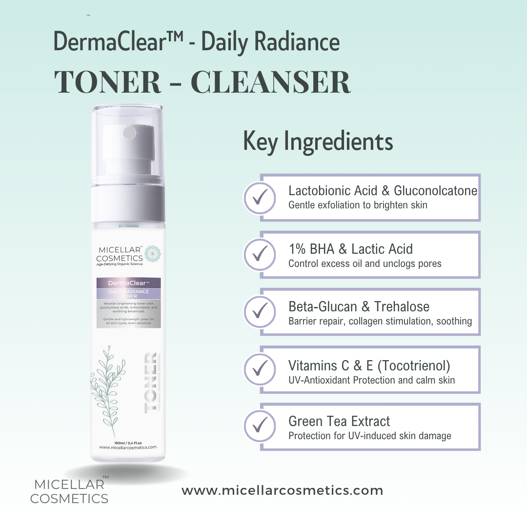 Derma Clear DRT Micellar Water – Key Ingredients Graphic
