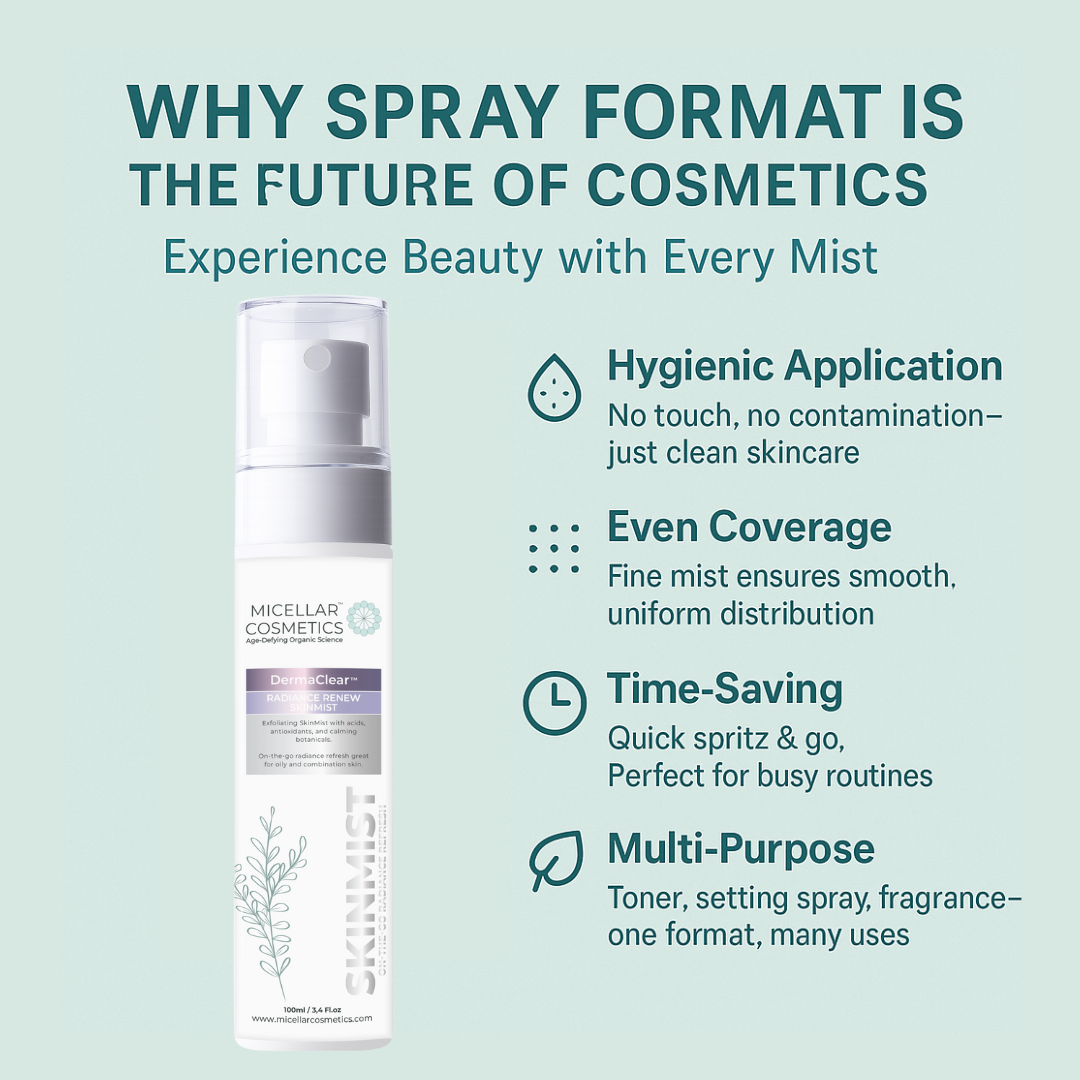 Derma Clear RRS Skin Mist Spray Format Image