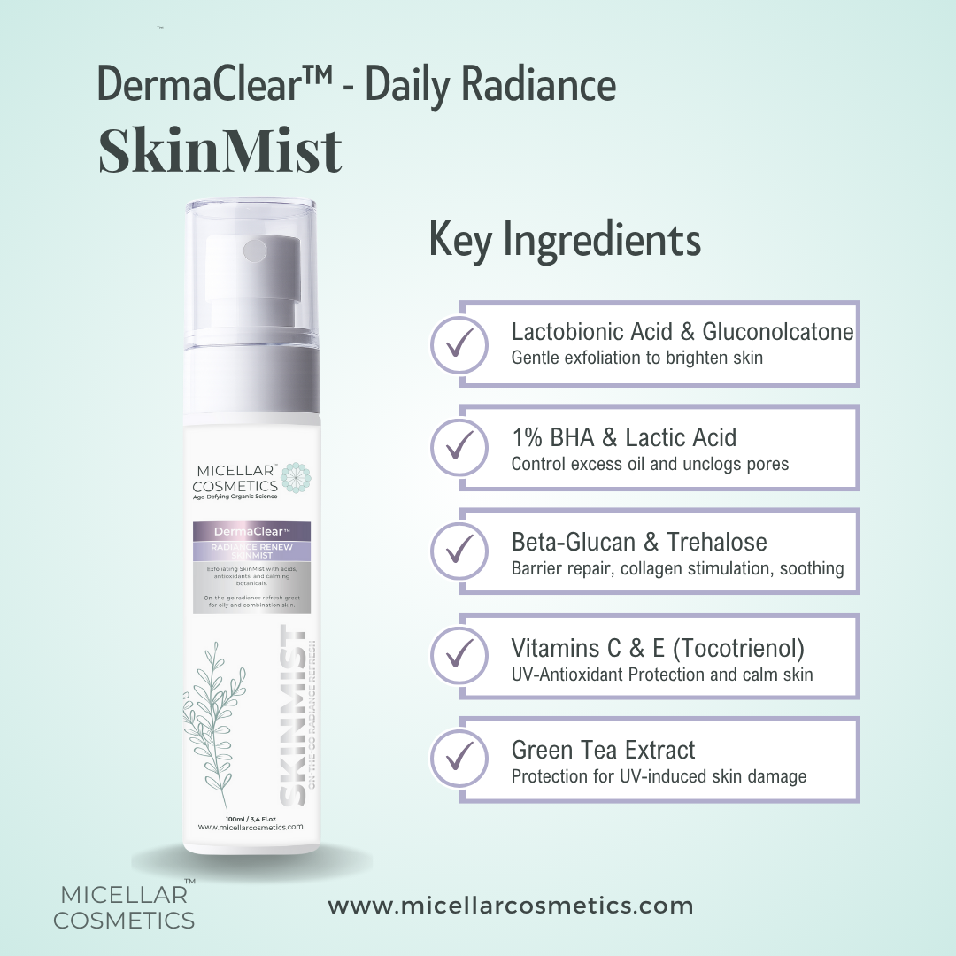 Derma Clear RRS Skin Mist – Key Ingredients Graphic