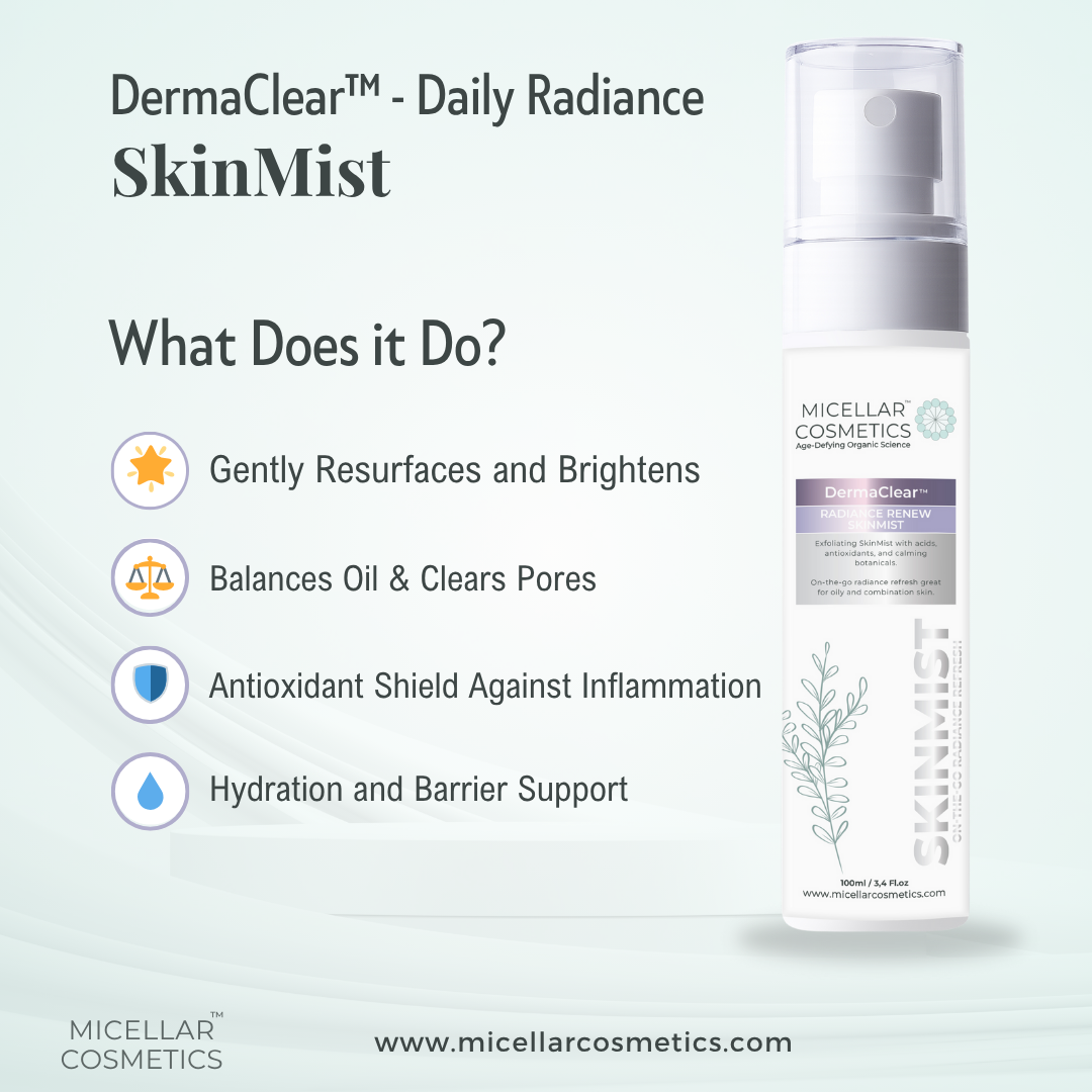 Derma Clear RRS Skin Mist – What It Does Graphic