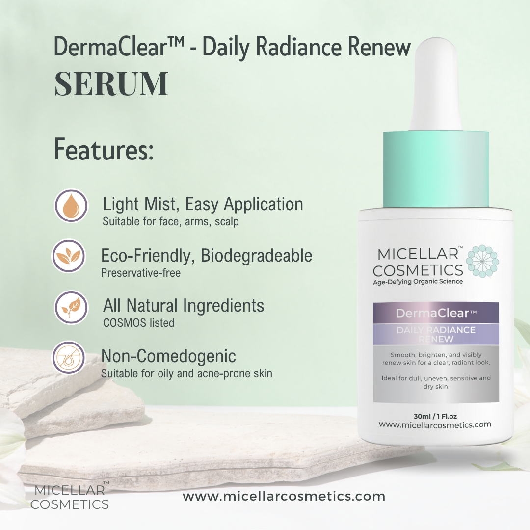 Derma Clear DRR Serum – Features Graphic