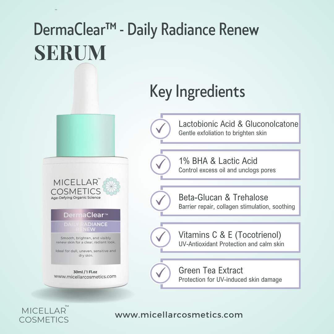 Derma Clear DRR Serum – Key Ingredients Graphic