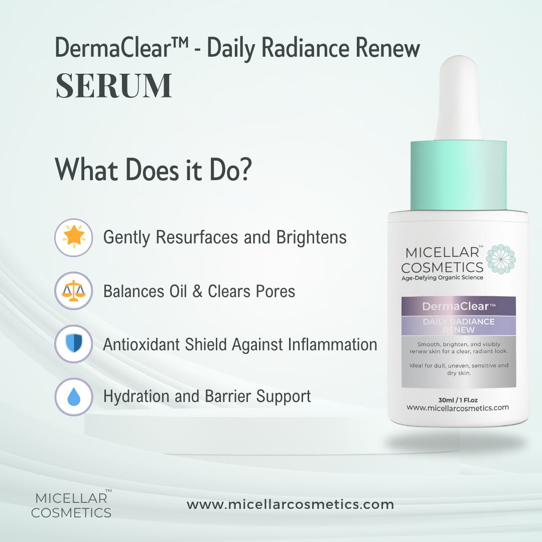 Derma Clear DRR Serum – What It Does Graphic
