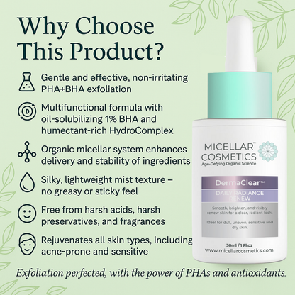 Derma Clear DRR Serum – Why Choose This Product Graphic