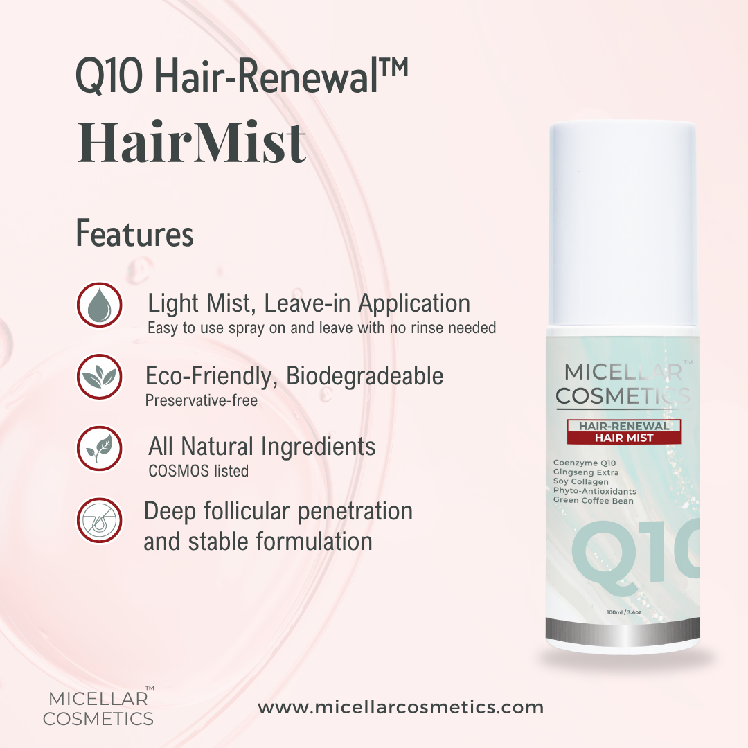 Q10 Hydrating Mist Features Graphic