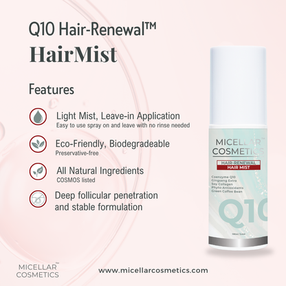 Q10 Hydrating Mist Features Graphic