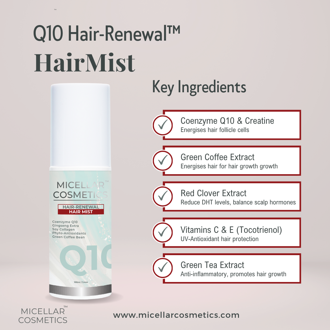 Q10 Hydrating Mist – Key Ingredients Graphic