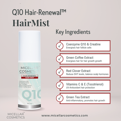 Q10 Hydrating Mist – Key Ingredients Graphic