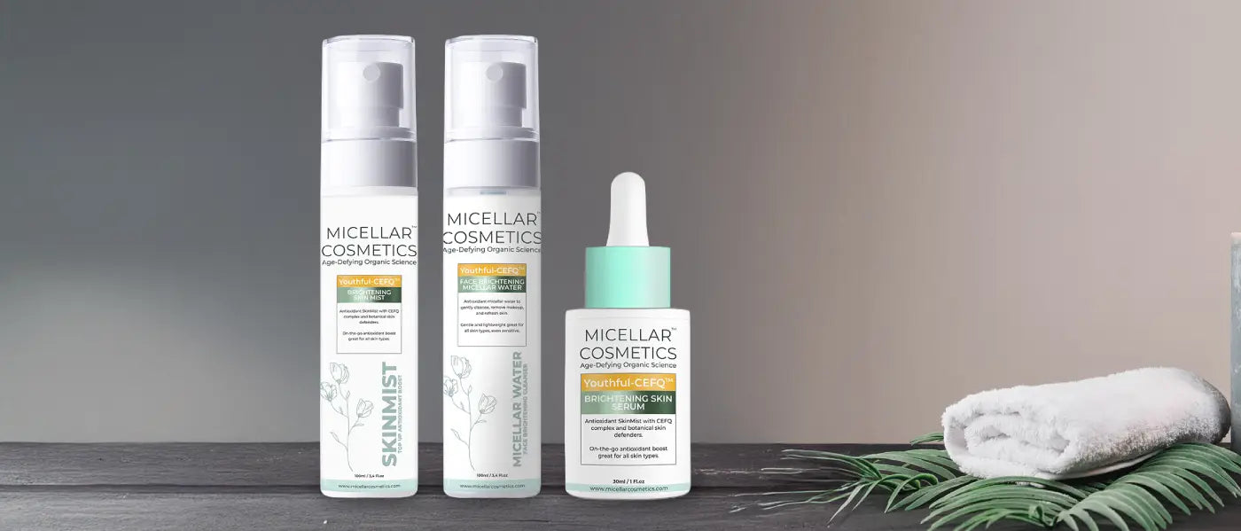 Youthful CEFQ Skincare Collection | Banner