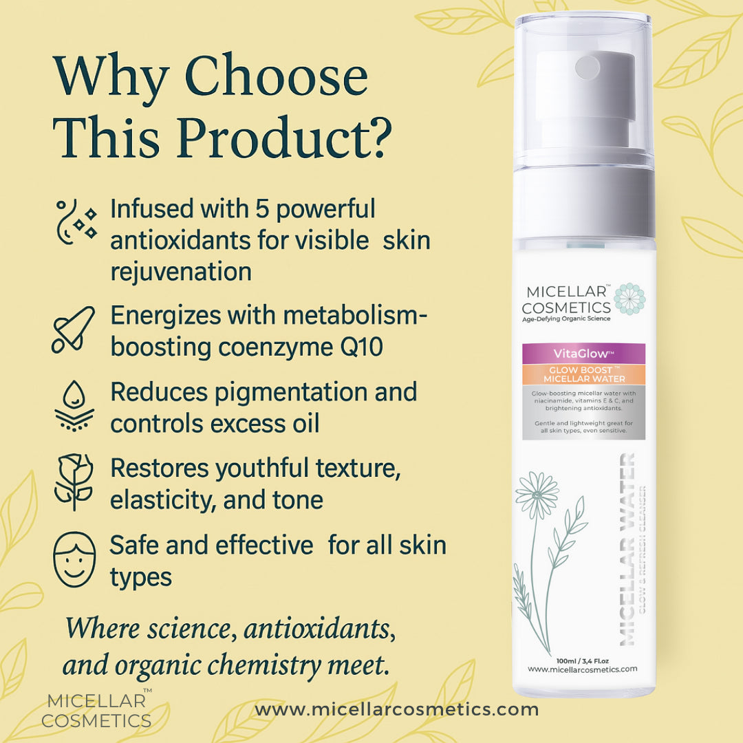 Micellar Cosmetics™ VitaGlow Micellar Water – Brightening Cleansing Water 200ml