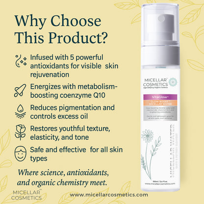 Micellar Cosmetics™ VitaGlow Micellar Water – Brightening Cleansing Water 200ml