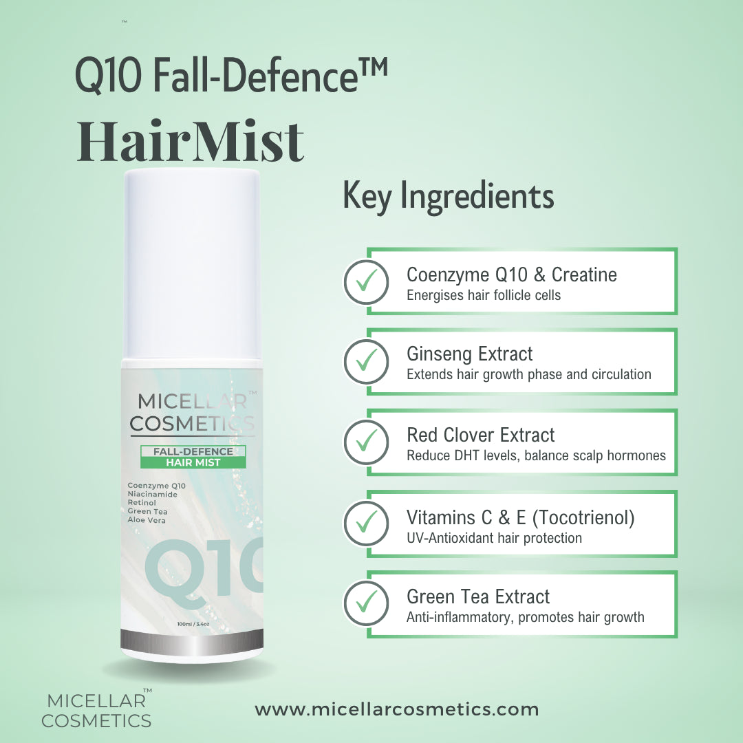 Micellar Cosmetics™ Q10 Fall‑Defence HairMist – Anti‑Fall Hair Mist 100ml