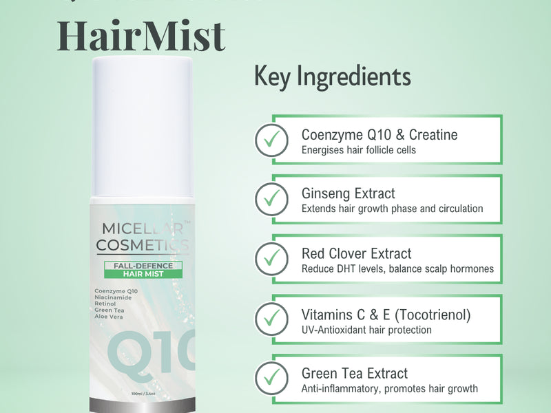 Micellar Cosmetics™ Q10 Fall‑Defence HairMist – Anti‑Fall Hair Mist 100ml