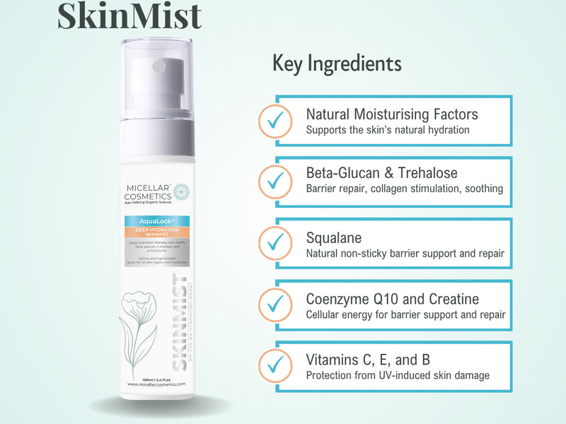 Micellar Cosmetics™ AquaLock SkinMist – Hydrating Moisture Mist 100ml