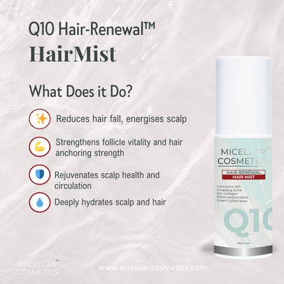 Micellar Cosmetics™ Q10 Hair‑Renew HairMist – Density & Growth Hair Mist 100ml