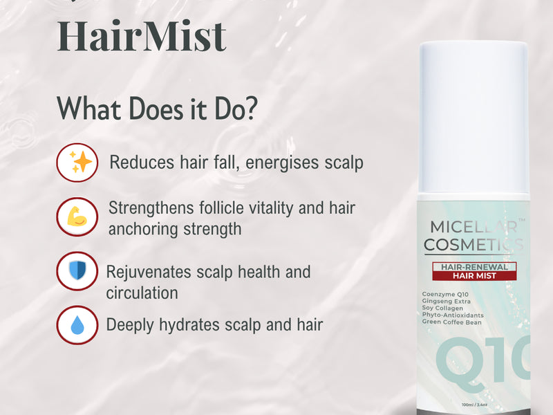 Micellar Cosmetics™ Q10 Hair‑Renew HairMist – Density & Growth Hair Mist 100ml