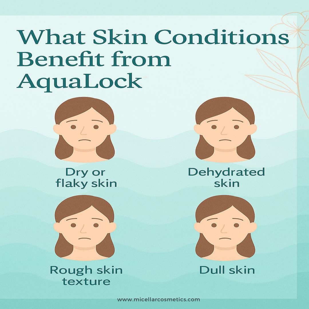 Micellar Cosmetics™ AquaLock Serum – Deep Hydration Serum 30ml
