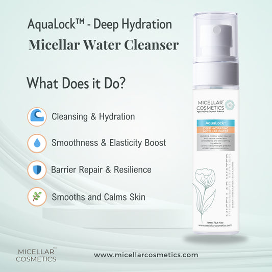 Micellar Cosmetics™ AquaLock Micellar Water – Hydrating Makeup Remover 200ml