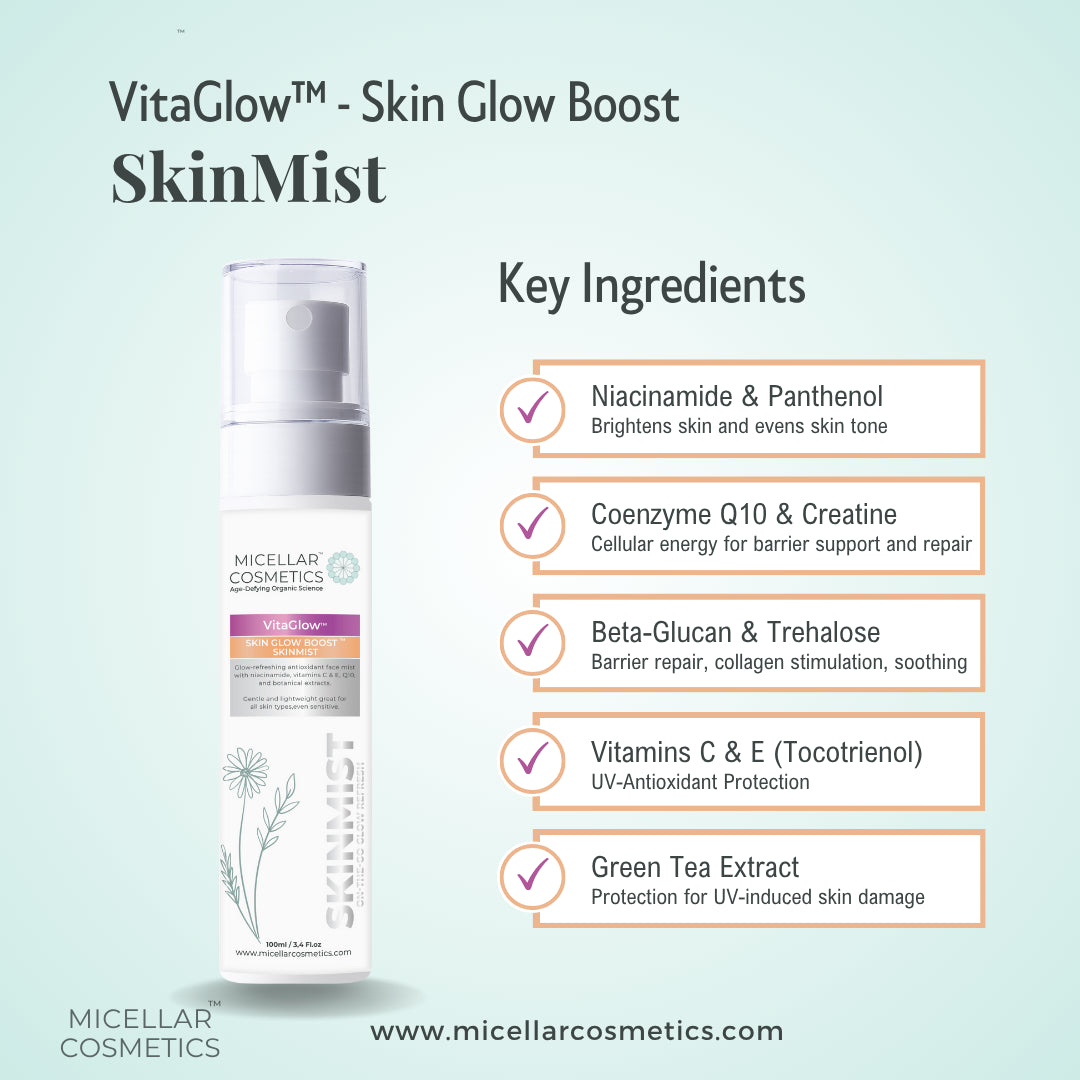 Micellar Cosmetics™ VitaBlow SkinMist – Vitamin Boosting Mist 100ml