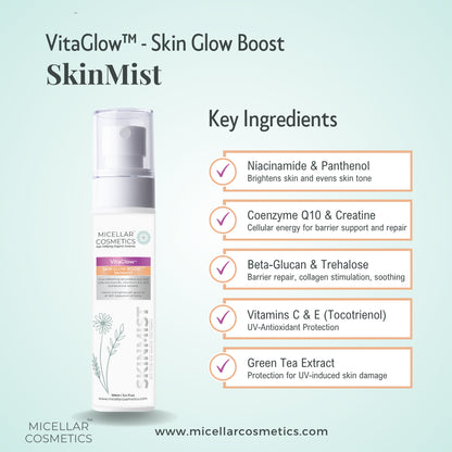 Micellar Cosmetics™ VitaBlow SkinMist – Vitamin Boosting Mist 100ml