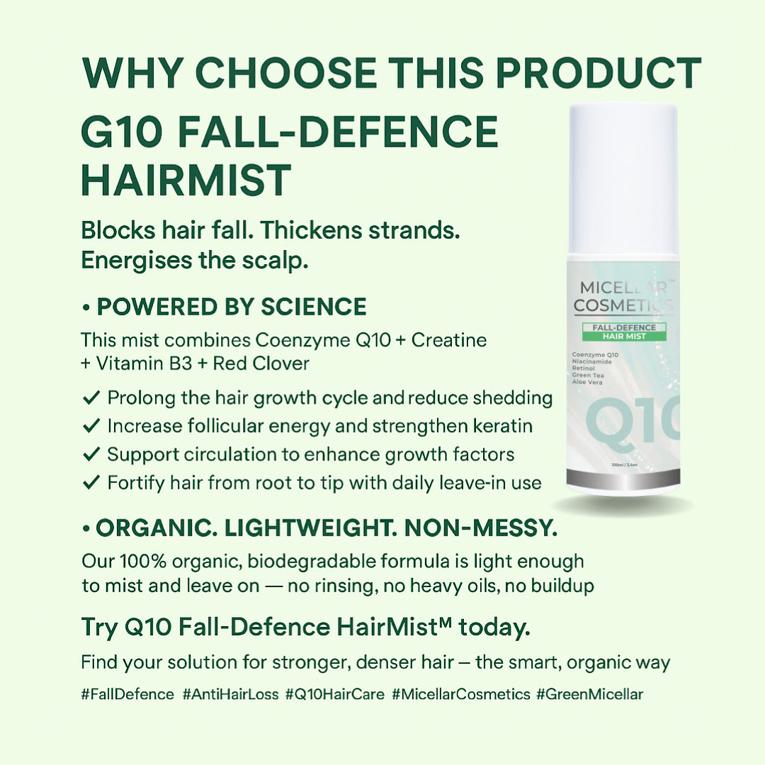 Micellar Cosmetics™ Q10 Fall‑Defence HairMist – Anti‑Fall Hair Mist 100ml