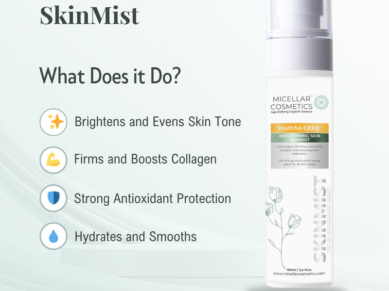 Micellar Cosmetics™ Youthful CEFQ SkinMist – Brightening Antioxidant Mist 100ml