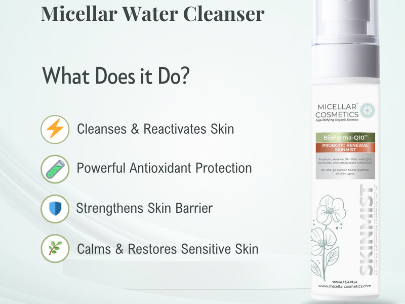Micellar Cosmetics™ BioFerma Micellar Water – Probiotic Cleansing Water 200ml