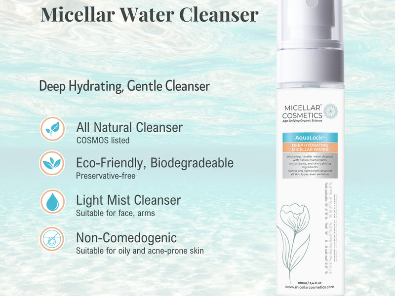 Micellar Cosmetics™ AquaLock Micellar Water – Hydrating Makeup Remover 200ml