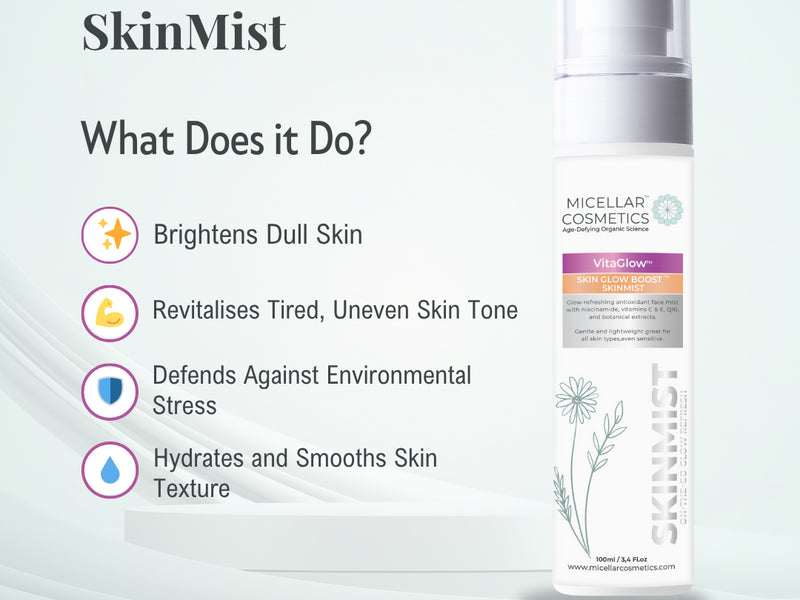 Micellar Cosmetics™ VitaBlow SkinMist – Vitamin Boosting Mist 100ml